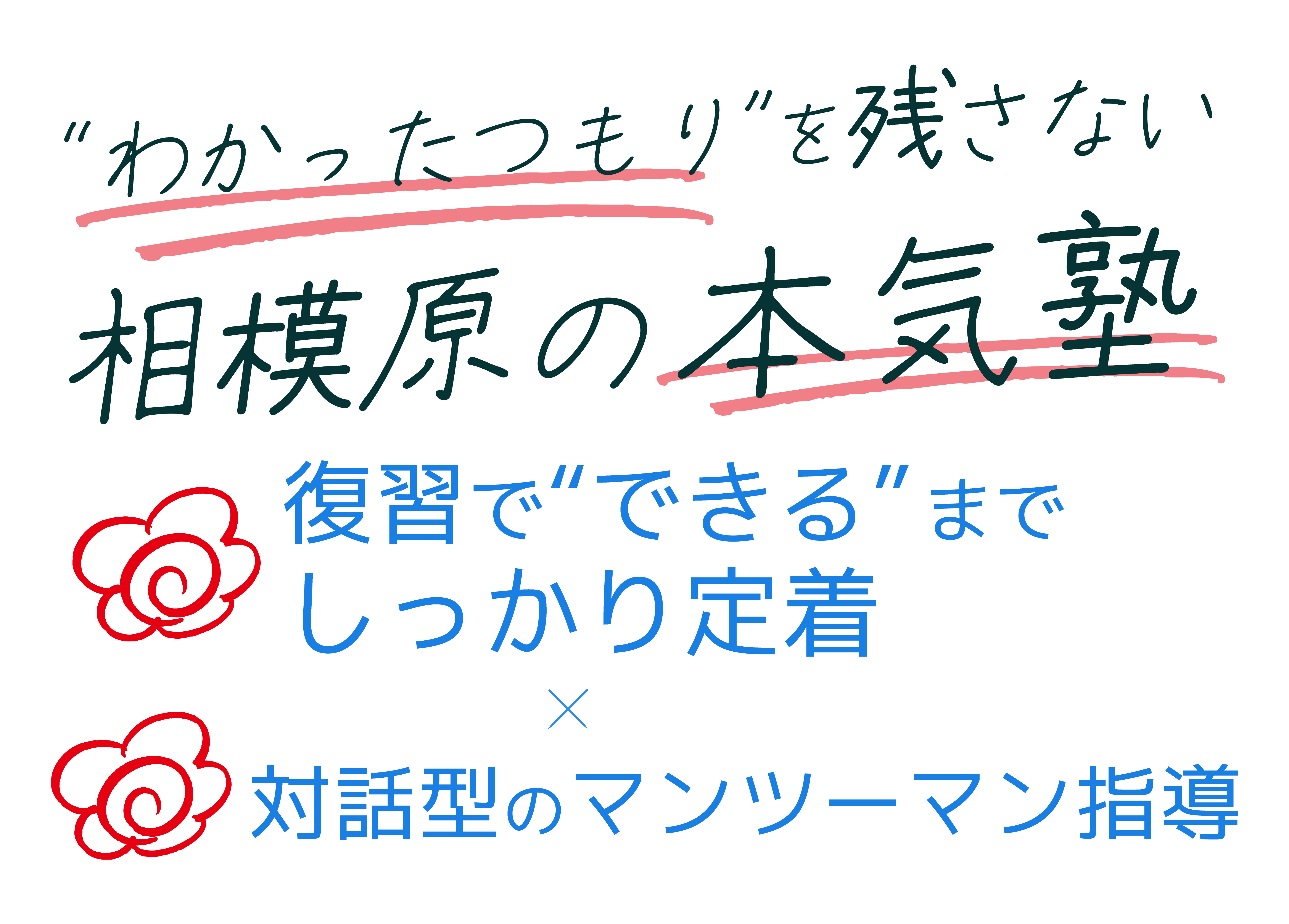 『古淵駅近くの個別指導塾』は、神奈川県相模原市南区で中学生の英語などの学習をサポートしています。